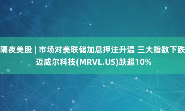 隔夜美股 | 市场对美联储加息押注升温 三大指数下跌 迈威尔科技(MRVL.US)跌超10%